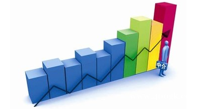 注册暖通工程师挂靠价格回暖了吗？